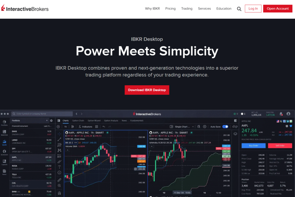 ibkr desktop