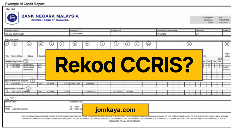 ccris bank negara, cara clear rekod, pinjaman